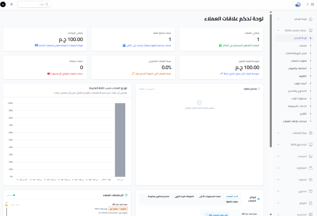 لوحة تحكم علاقات العملاء ومعدل التكرار