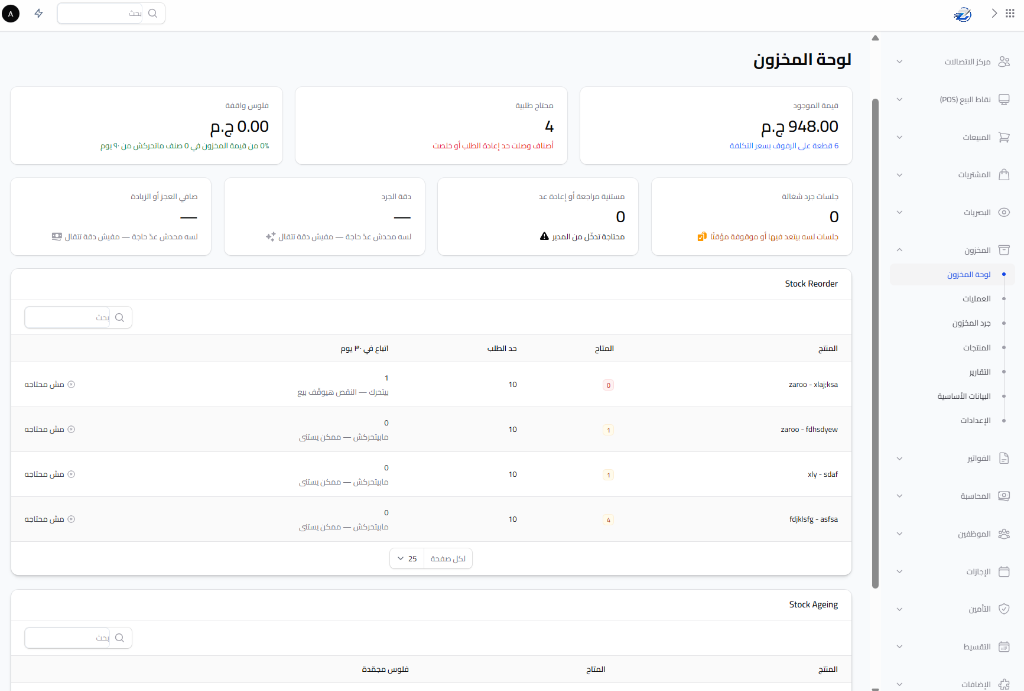 لوحة المخزون ومراقبة الرواكد وحد الطلب